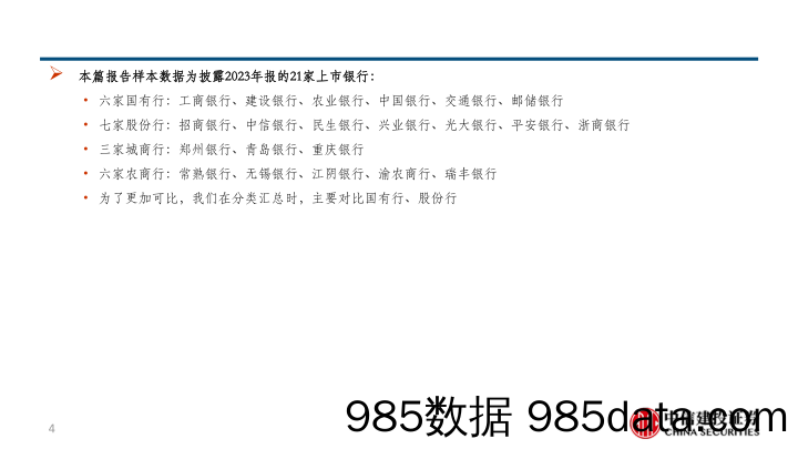 银行业2023年报综述：营收承压利润小正，政策底后静待经济复苏-240403-中信建投插图3