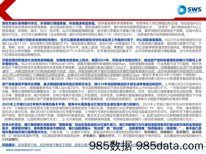 银行业2023年报综述：营收预期内承压，高拨备奠定高质量成长-240408-申万宏源插图1