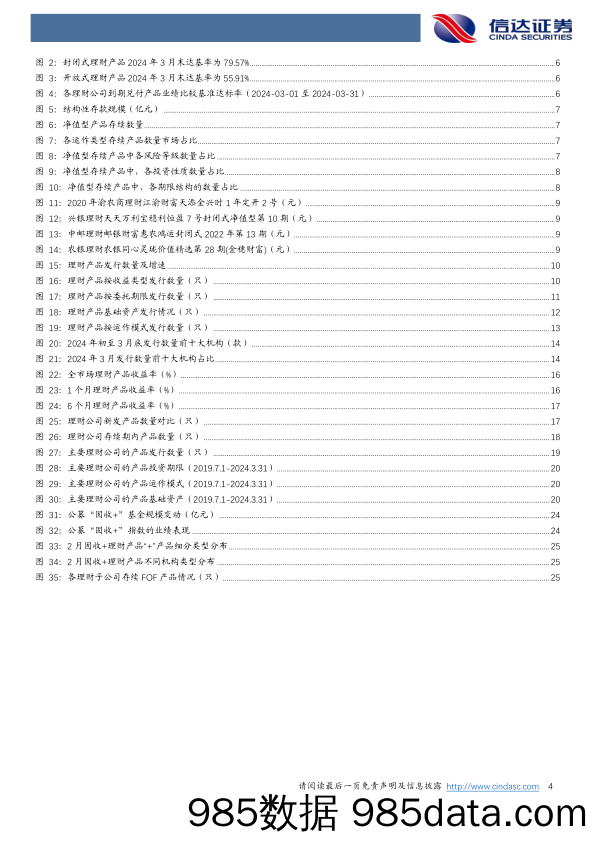 银行业月报：3月理财产品发行速度加快-240410-信达证券插图3