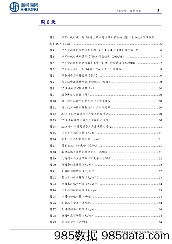 食品行业：清明假期国内旅游出游人次较19年同比增长11.5%25-240409-海通国际插图2