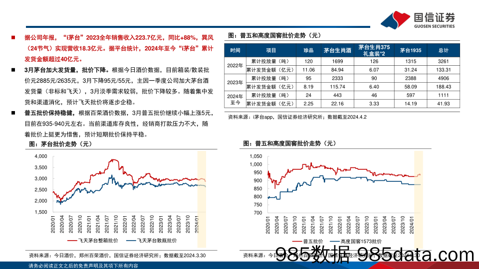 食品饮料行业4月月度策略及一季度前瞻：渠道信心逐步恢复，板块一季度有望实现开门红-240408-国信证券插图4