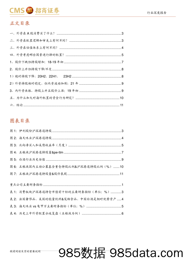 食品饮料行业专题：历史上中外资配置食饮的几次分歧-240407-招商证券插图1