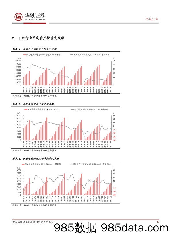 机械行业周报_华融证券插图4