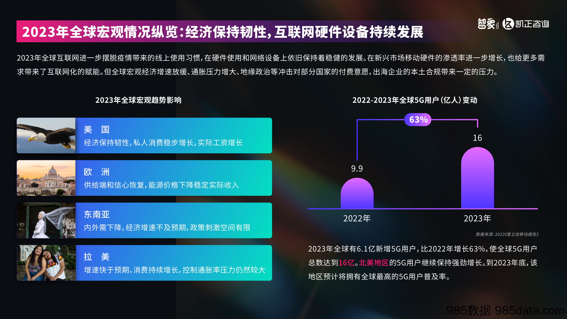 2024中国新科技出海报告-智象&凯正咨询-2024插图3