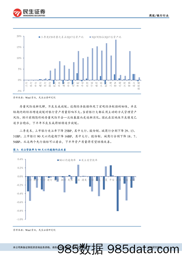 银行业近期观点集萃：多因素利好年末板块，去杠杆稳增长不对立_民生证券插图4