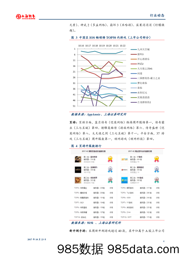 游戏行业周报：英雄联盟S7进入决赛阶段，关注电竞产业链_上海证券插图3