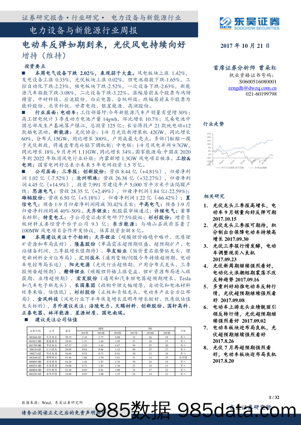 电力设备与新能源行业周报：电动车反弹如期到来，光伏风电持续向好_东吴证券