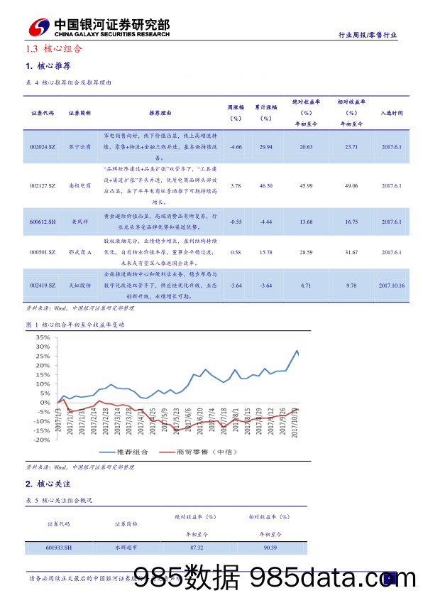 零售行业周报：“无界零售”上线，关注线下端口价值_中国银河插图3