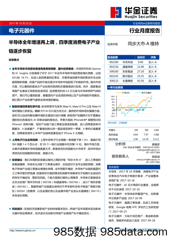 电子元器件：半导体全年增速再上调，四季度消费电子产业链逐步恢复_华金证券