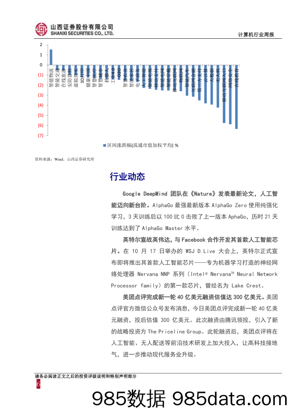 计算机行业周报：继续关注人工智能、消费金融、企业级SaaS云服务子领域_山西证券插图5