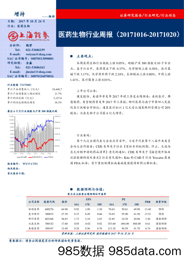 医药生物行业周报_上海证券