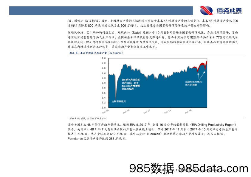 石油开采行业研究：每周油记：100美金油价成泡影，60美金有戏？_信达证券插图5