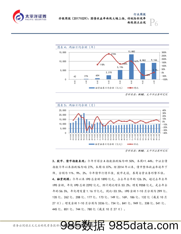 非银周报：国债收益率曲线大幅上扬，传统险折现率曲线拐点出现_太平洋插图5