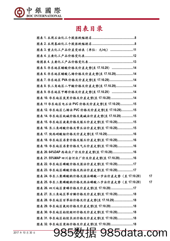 化工行业周报：油价持续上涨，关注烧碱、农药、三季报等行情_中银国际插图2