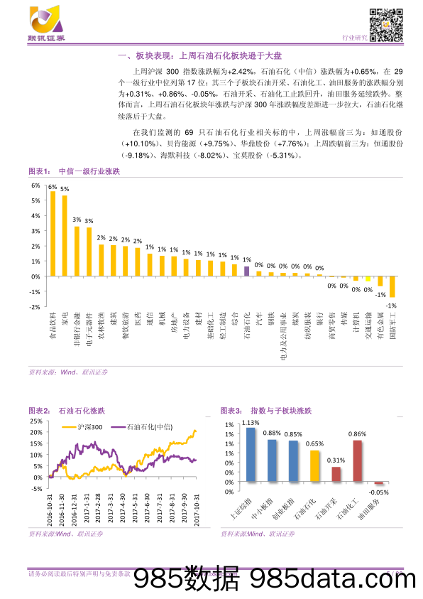 【联讯石化行业周报】布油突破60美元，与WTI价差扩大_联讯证券插图4