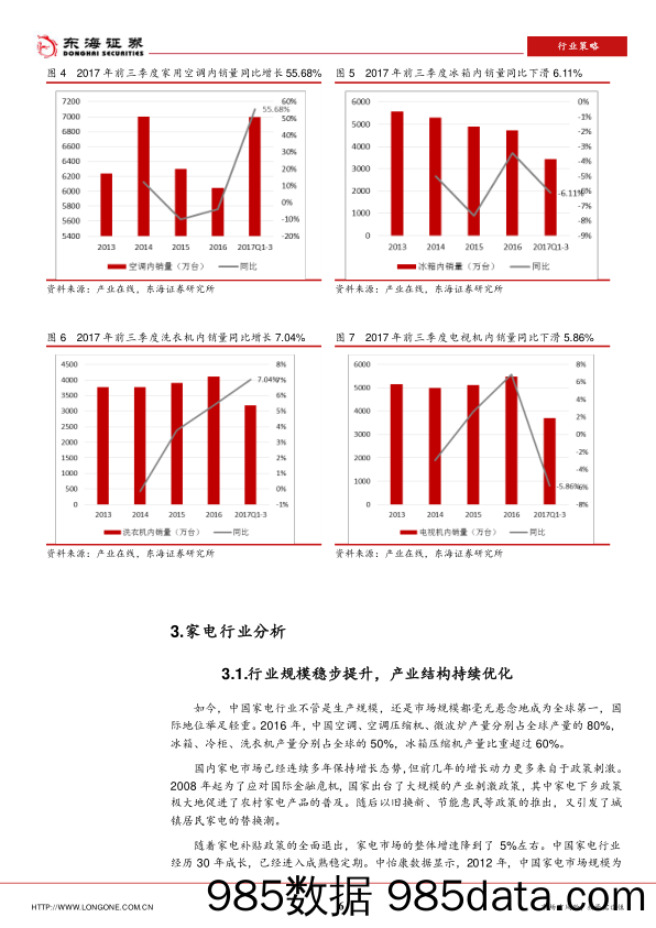 2018年家电行业投资策略：高端智能化和消费升级势不可挡_东海证券插图5