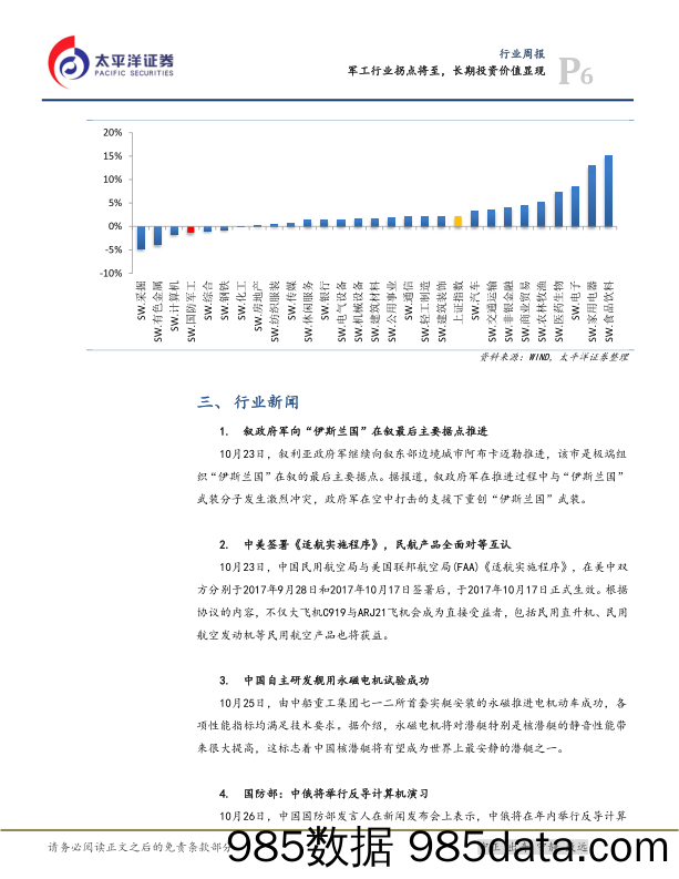 国防军工行业周报：军工行业拐点将至，长期投资价值显现_太平洋插图5