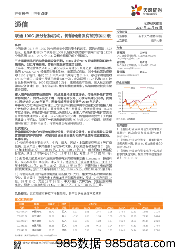 通信行业点评：联通100G波分招标启动，传输网建设有望持续回暖_天风证券