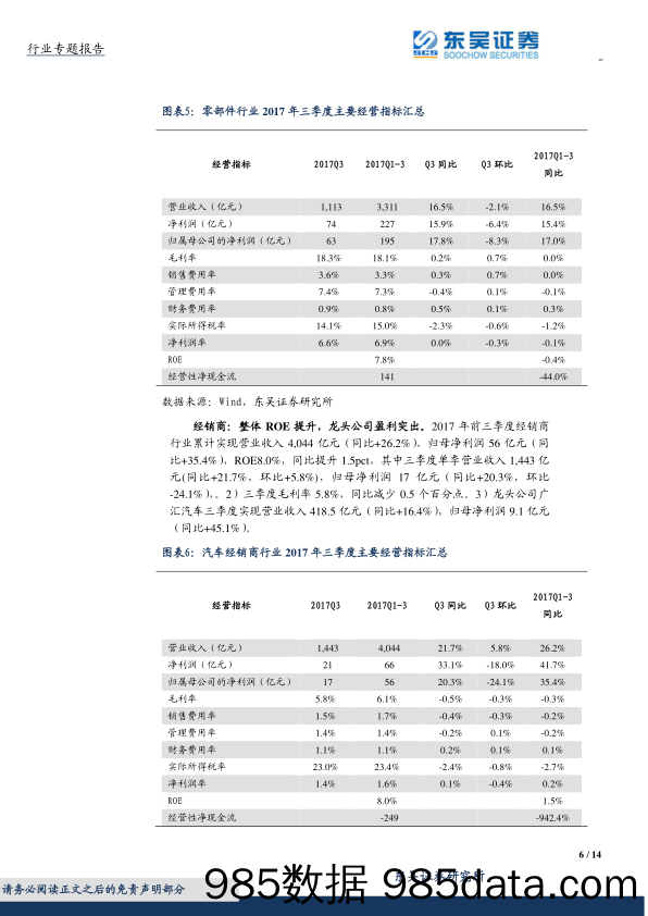 汽车行业2017三季度报业绩回顾和展望：销量增速回升，企业盈利改善_东吴证券插图5