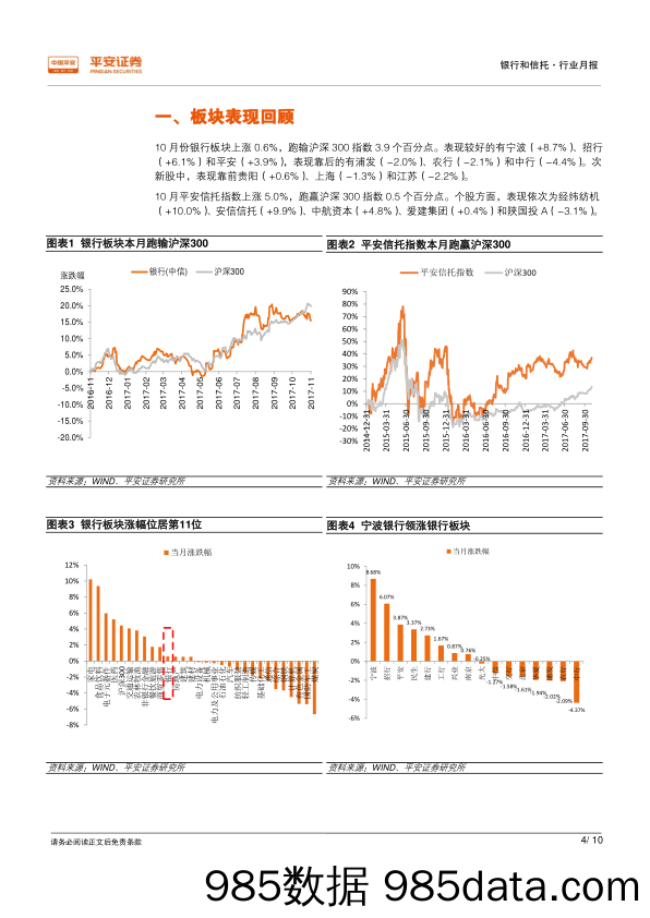 银行和信托行业月报：9月末商业银行资产增速为全年最低，三季报营收转为正增_平安证券插图3