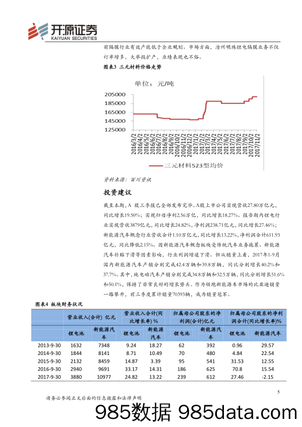 新能源汽车行业周报&三季报业绩总结：锂电上游盈利能力大幅提升_开源证券插图4