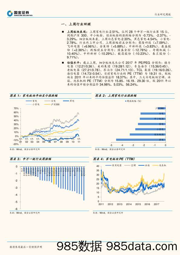 家电研究周报：业绩确定+估值切换，年末行情可期_国金证券插图3