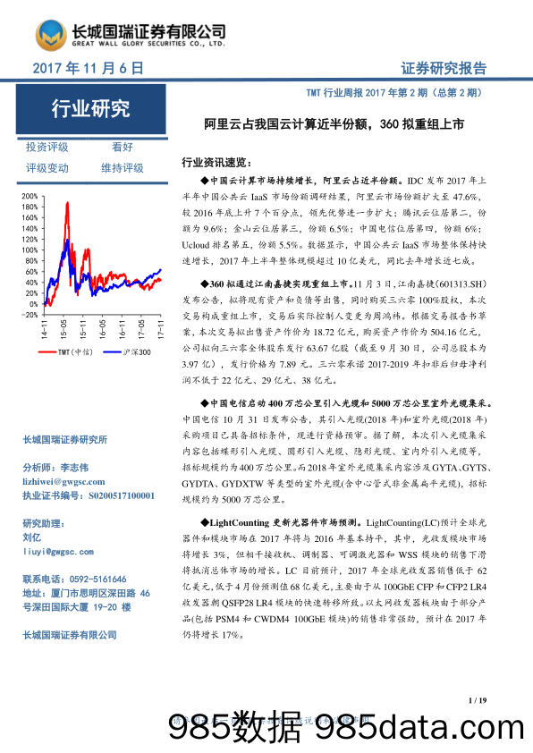 TMT行业周报2017年第2期：阿里云占我国云计算近半份额，360拟重组上市_长城国瑞证券