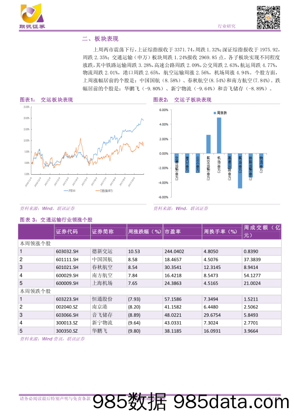 【联讯交运行业周报】17年第42周：航空旺季维持高景气，持续关注铁路快递_联讯证券插图4