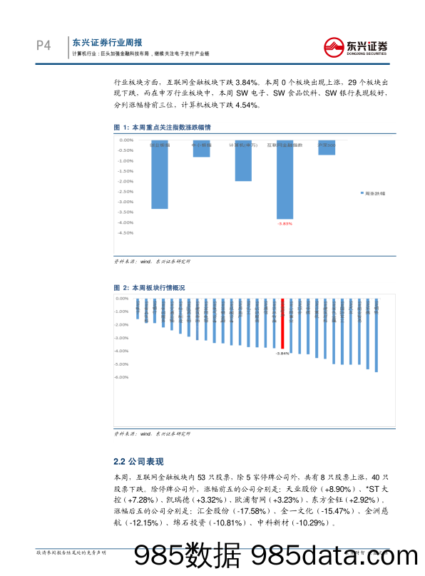 互联网金融周报：巨头加强金融科技布局，继续关注电子支付产业链_东兴证券插图3