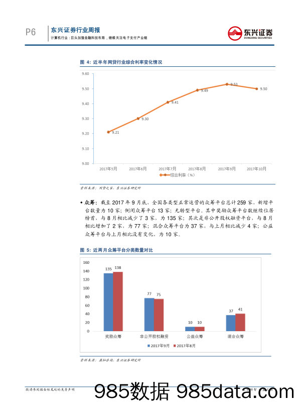 互联网金融周报：巨头加强金融科技布局，继续关注电子支付产业链_东兴证券插图5