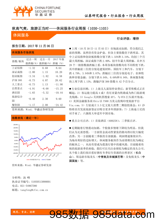 休闲服务行业周报：秋高气爽，旅游正当时_华鑫证券