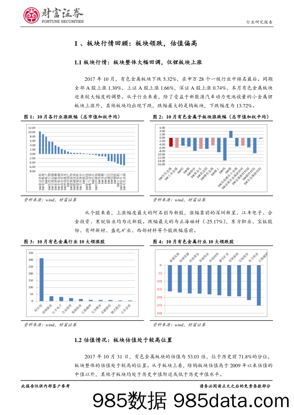 有色金属行业月度报告：新能源汽车上游资源紧张，电解铝供改效果渐显_财富证券插图2