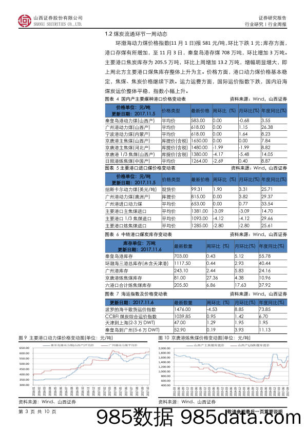 煤炭行业周报：需求端下降继续施压煤价，山西煤企国改“再下一城”_山西证券插图3