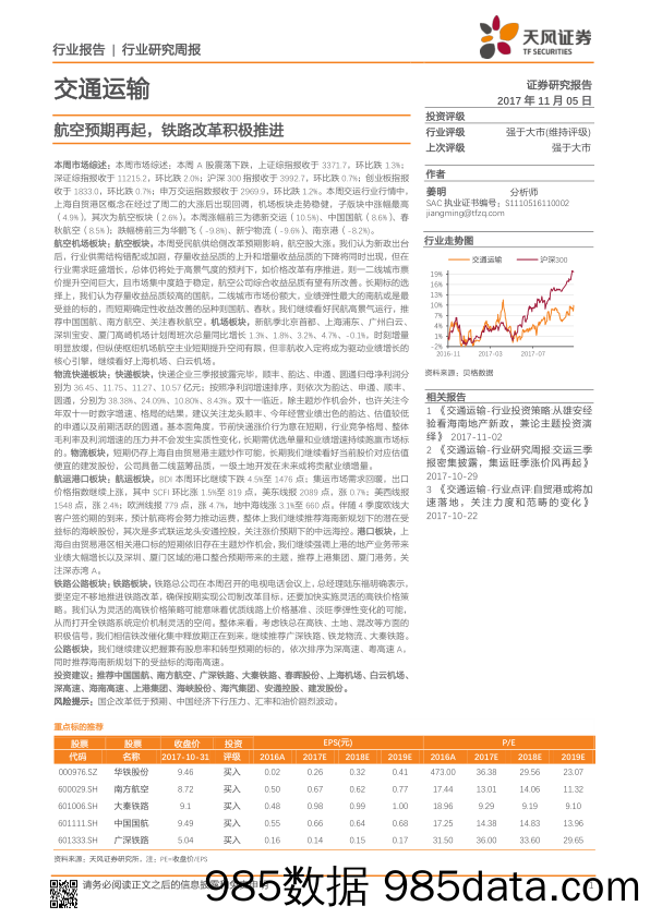 交通运输行业研究周报：航空预期再起，铁路改革积极推进_天风证券插图