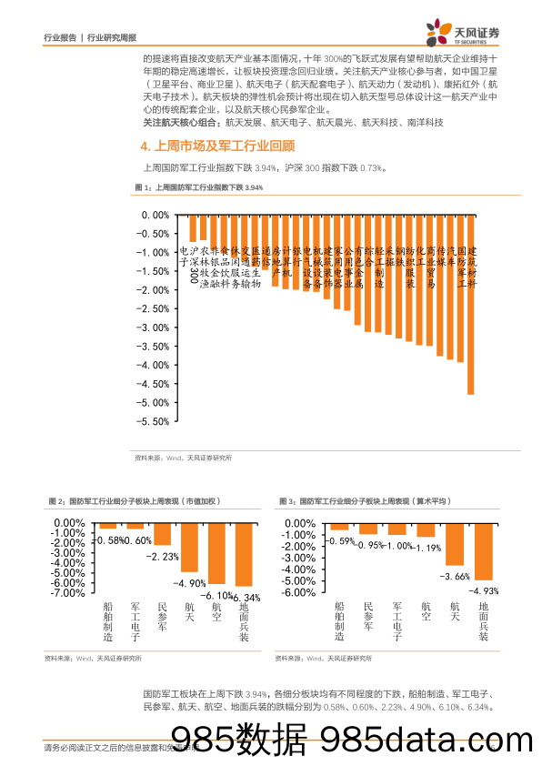 国防军工业报告 行业研究周报：军工基金Q3持仓延续下滑关注低位机会，看好2018年行业长景气周期开启板块大机遇_天风证券插图5