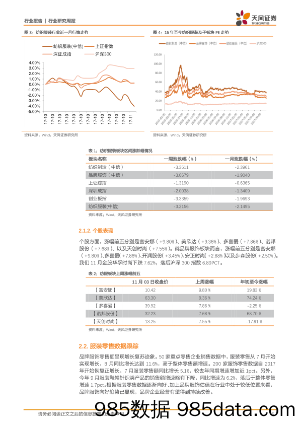 纺织服装行业：三季报纺织企稳发展，品牌业绩触底，关注次新股_天风证券插图4