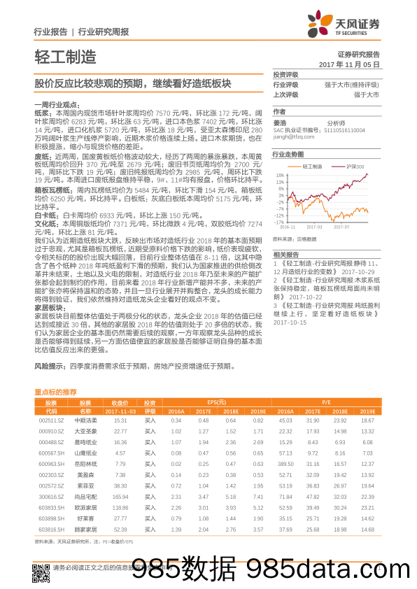 轻工制造行业研究周报：股价反应比较悲观的预期，继续看好造纸板块_天风证券