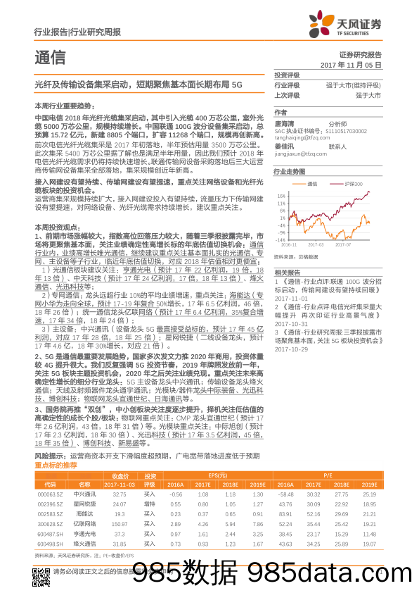 通信行业研究周报：光纤及传输设备集采启动，短期聚焦基本面长期布局5G_天风证券