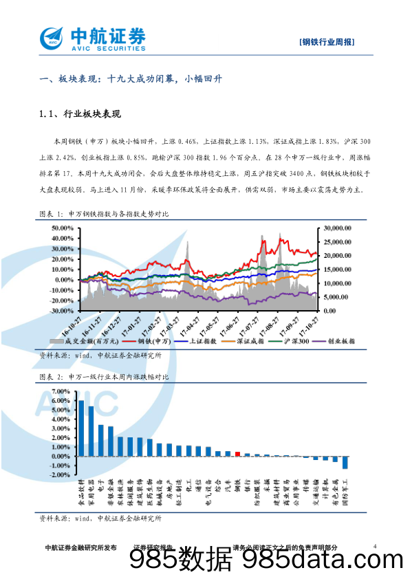 钢铁行业周报：钢企三季度业绩亮眼，毛利重新冲高_中航证券插图3