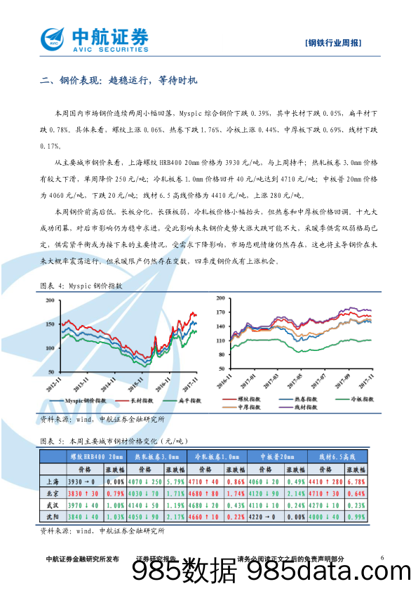 钢铁行业周报：钢企三季度业绩亮眼，毛利重新冲高_中航证券插图5