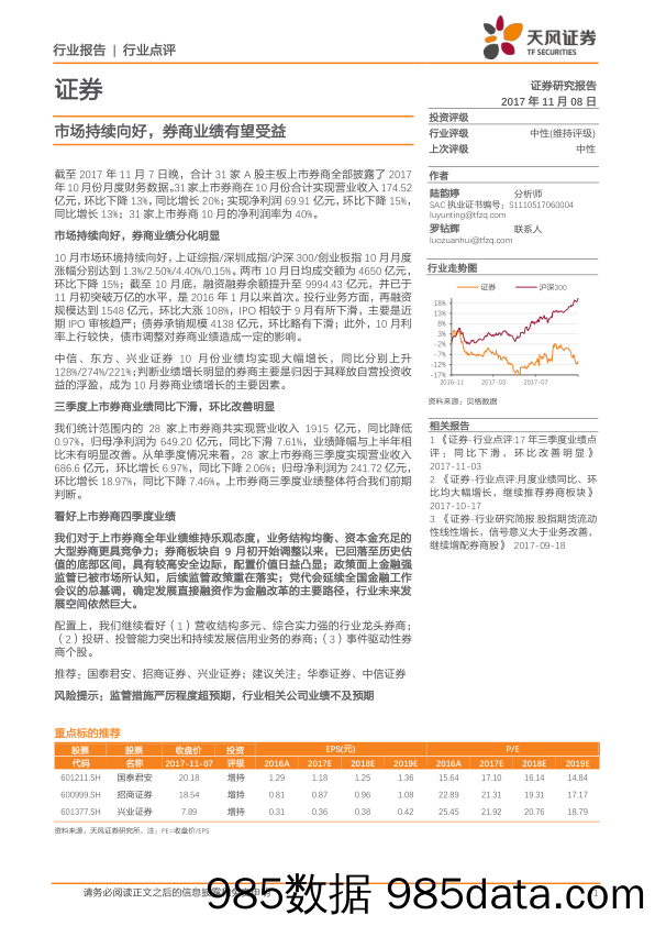 证券行业点评：市场持续向好，券商业绩有望受益_天风证券