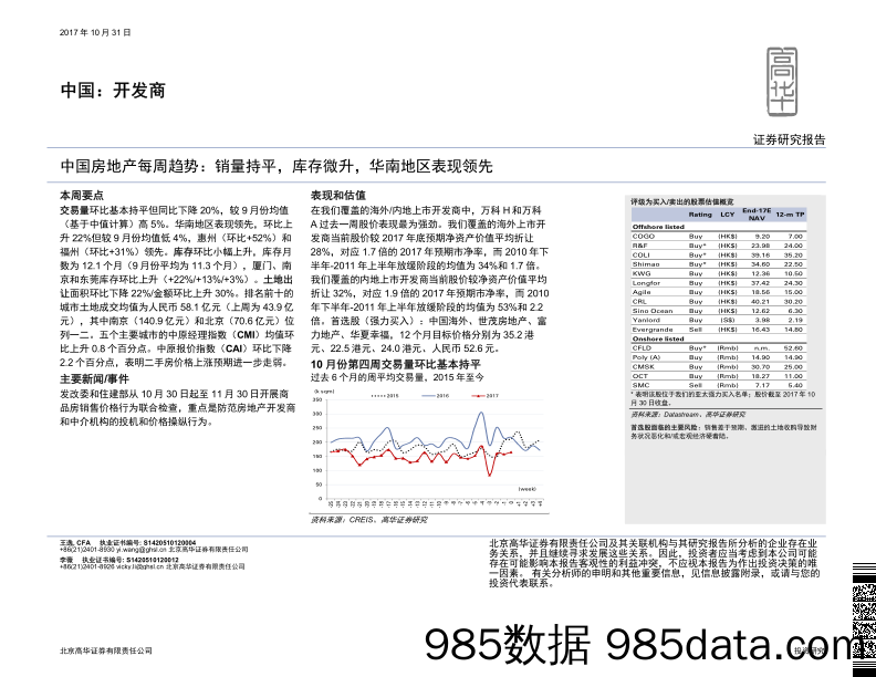 中国：开发商：中国房地产每周趋势：销量持平，库存微升，华南地区表现领先_高华证券