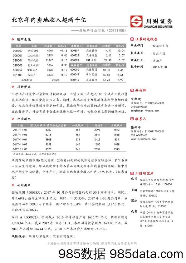 房地产行业日报：北京年内卖地收入超两千亿_川财证券