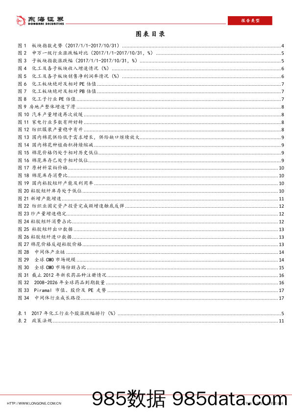 化工行业2018年年度策略：下行压力犹存，延续景气为重_东海证券插图2