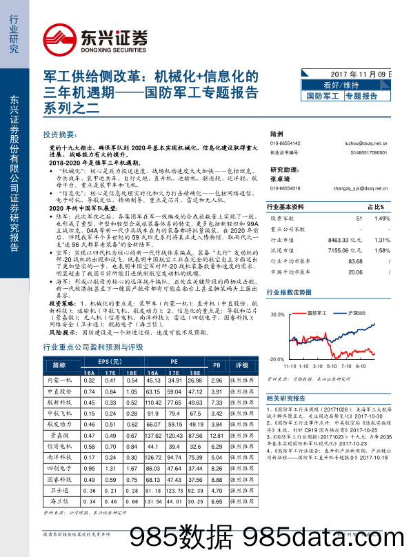 国防军工专题报告系列之二：军工供给侧改革：机械化+信息化的三年机遇期_东兴证券插图