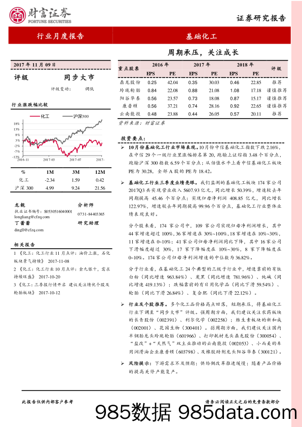 基础化工行业月度报告：周期承压，关注成长_财富证券