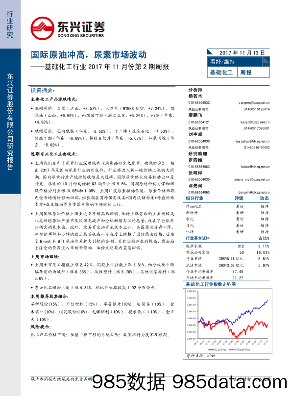 基础化工行业2017年11月份第2期周报：国际原油冲高，尿素市场波动_东兴证券