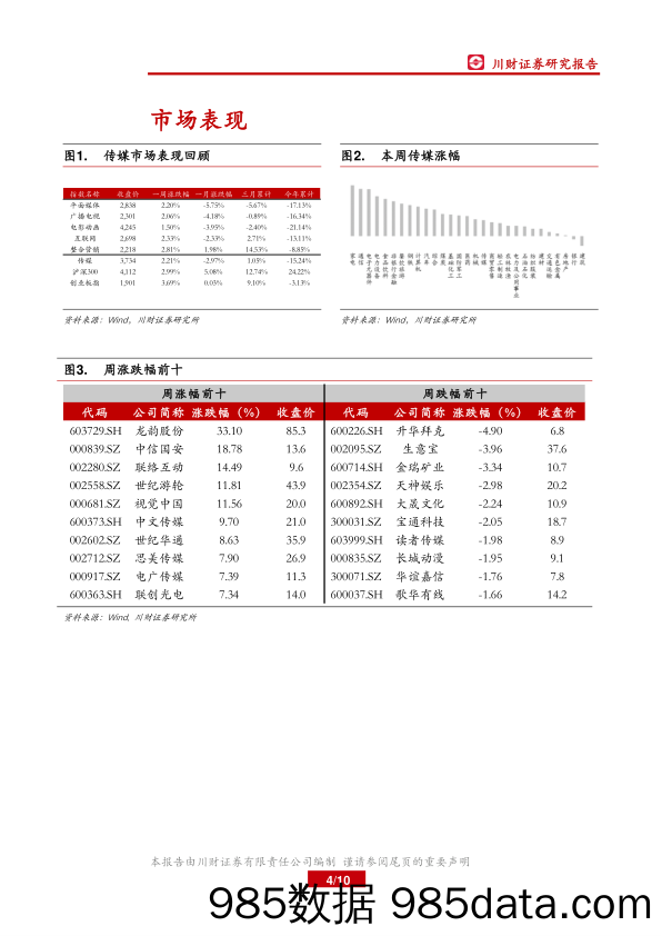 传媒行业周报：持续推荐高景气行业龙头公司_川财证券插图3