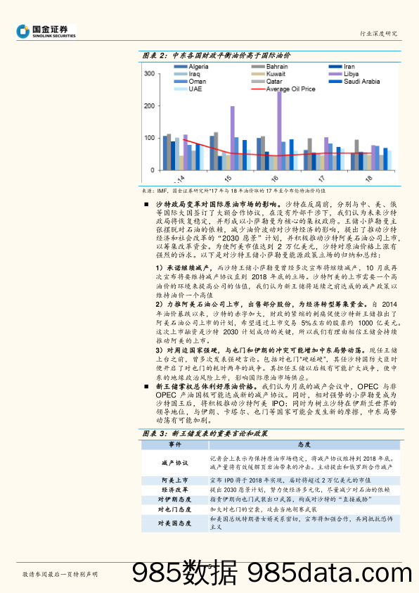 石油化工行业深度研究：油价札记系列-沙特阿美 2 万亿美元估值需要多高的油价才能实现？_国金证券插图4