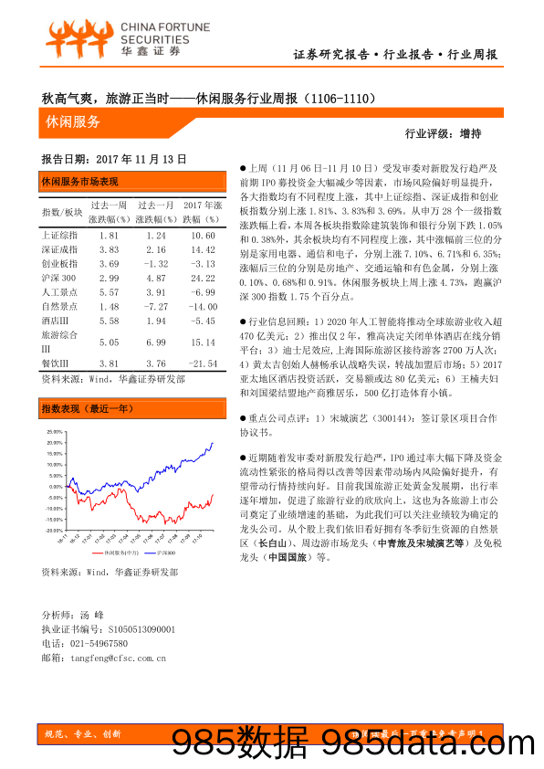 休闲服务行业周报：秋高气爽，旅游正当时_华鑫证券